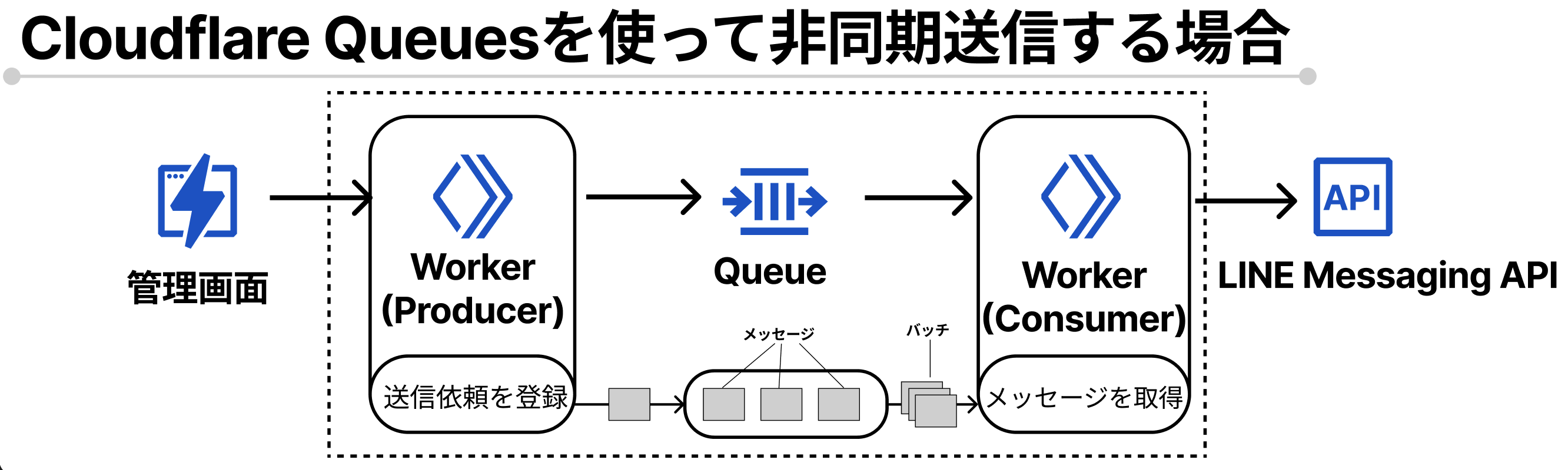 スクリーンショット 2026-09-06 14.00.00