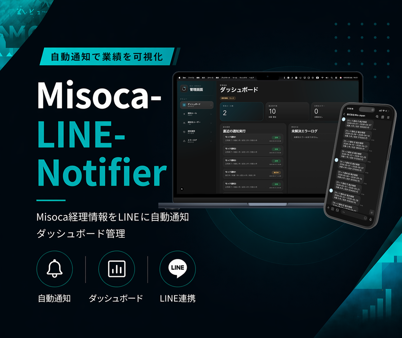 Misoca LINE Notifier